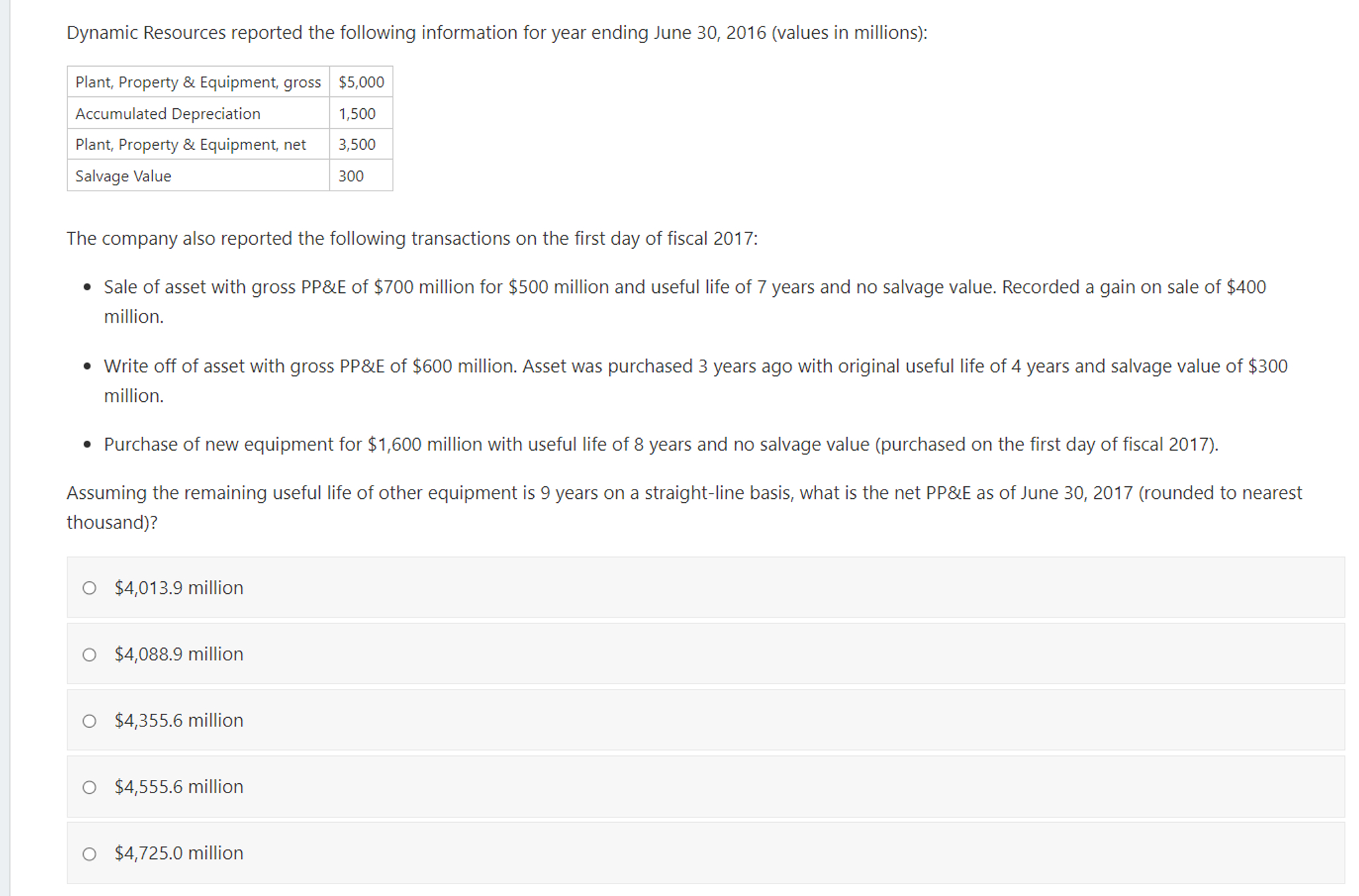  Dynamic Resources reported the following information for year ending June 30,2016(values
