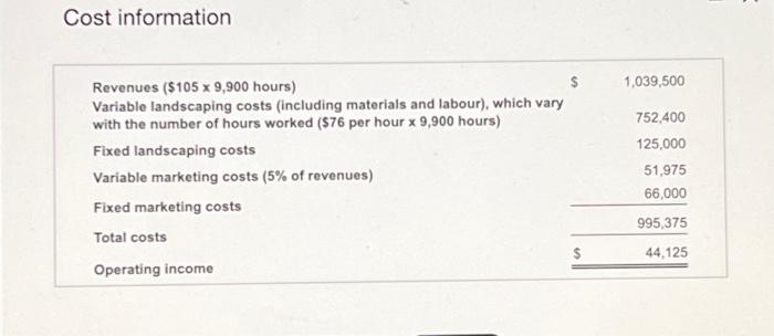 please make sure answers are correct hi there i need help with