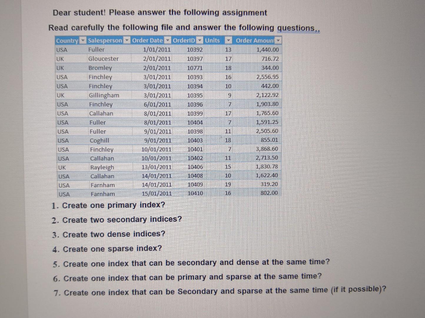 10 Dear student! Please answer the following assignment Read carefully the
