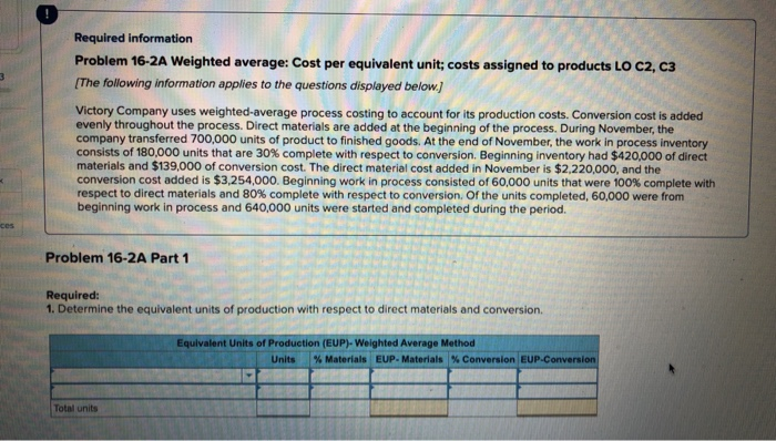  Required information Problem 16-2A Weighted average: Cost per equivalent unit; costs