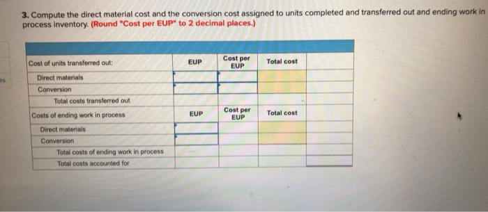 questions displayed below.) Victory Company uses weighted average process costing to account