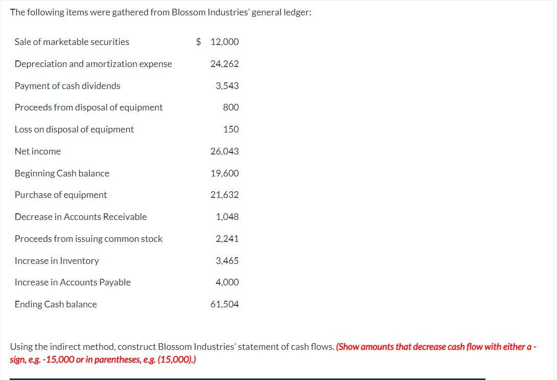 The boxes with labels are correct, just need help with numbers The