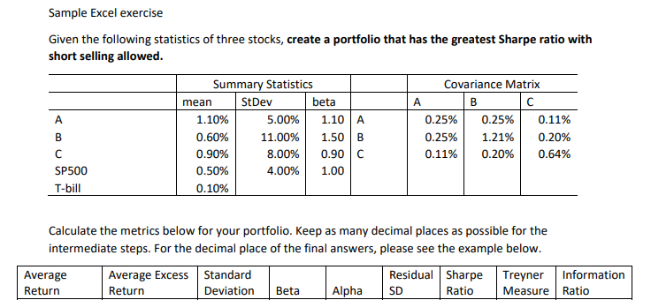  Explanations and steps please Sample Excel exercise Given the following statistics