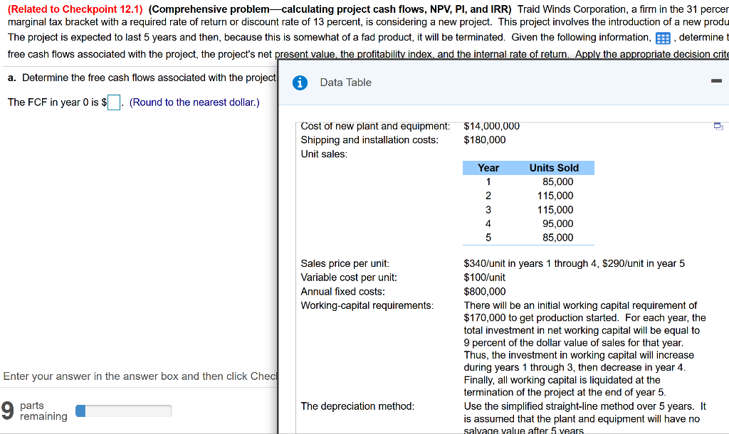 (Related to Checkpoint 12.1)(Comprehensive problem - calculating project cash flows, NPV,