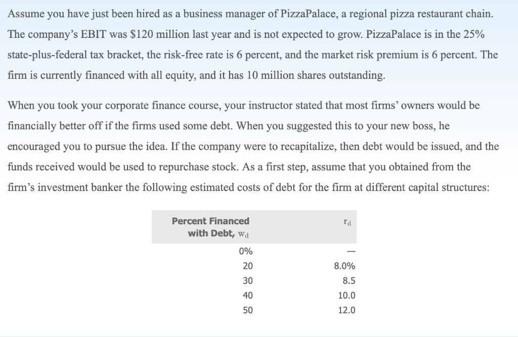  Using the mini case information, write a 250-500 word recommendation of