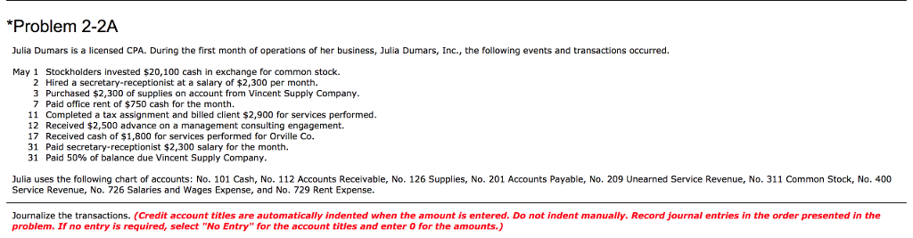  Problem 2-2A Julia Dumars is a licensed CPA. During the first