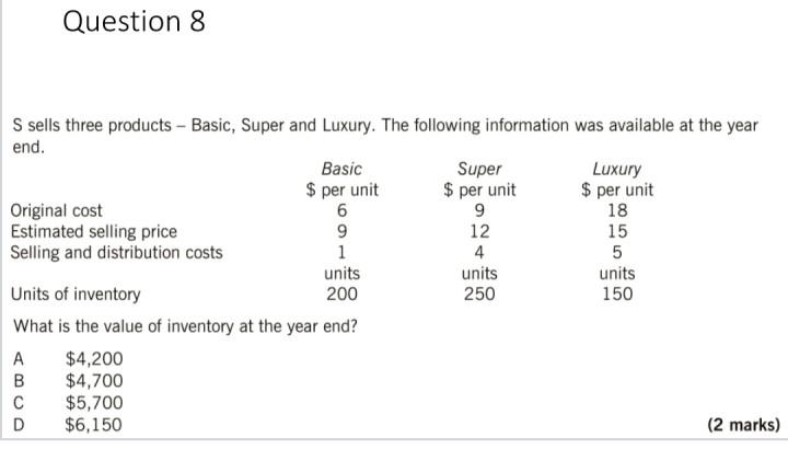 Question 8 12 S sells three products - Basic, Super and