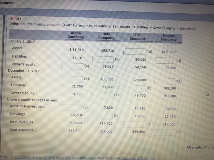  gnment (a) Determine the missing amounts. (Hint: For example, to solve