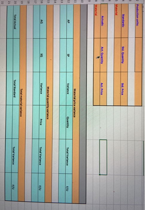 variable overhead, and fixed overhead. All information necessary is listed in the