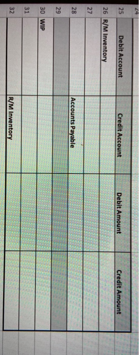 problem areas, above the variance calculation area. If any errors are discovered,