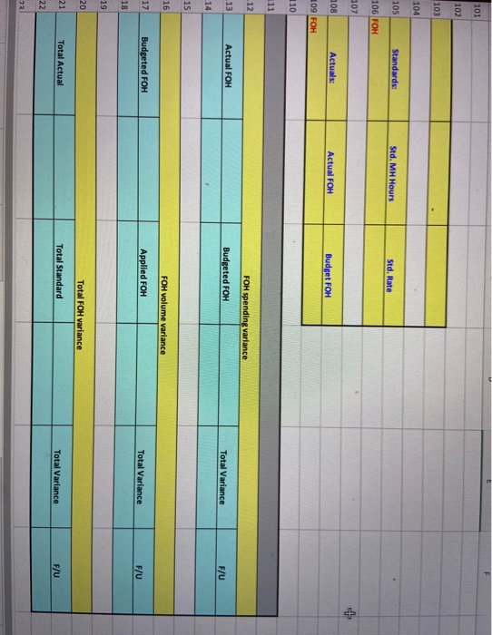 $7.425 0.265 Standard Standard DM units per finished unit Standard DM unit