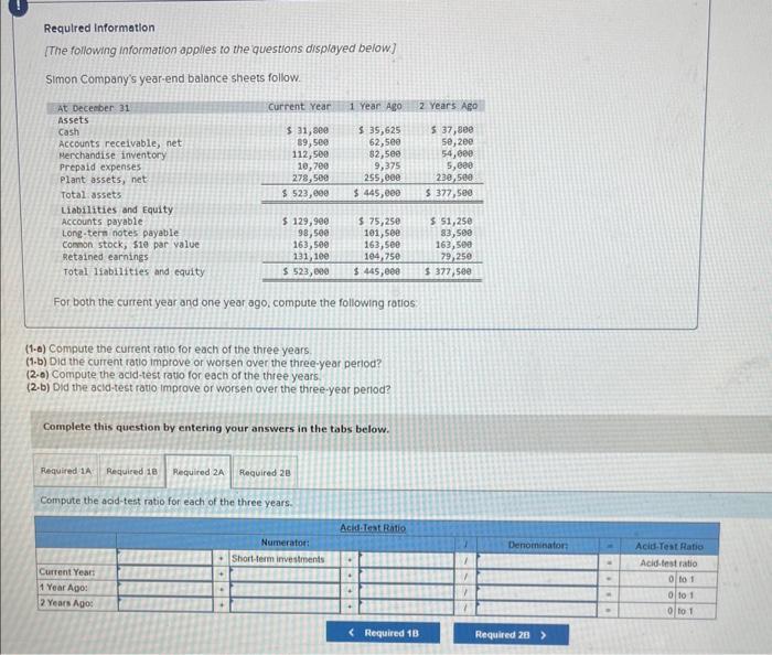 both the current year and one year ago, compute the following ratios: