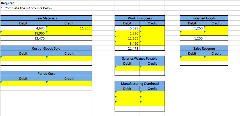 cost information regarding it's latest job. a. Materials were purchased on account