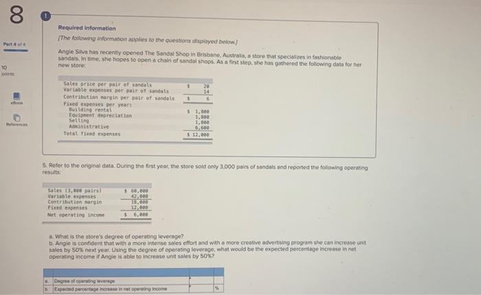 in Brisbane, Australia, a store that specializes in fashionable sandals. In time,