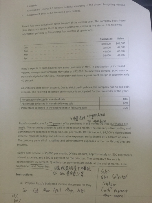 4.1 calculate variances, identify possible causes and recommend corrective action The accountants