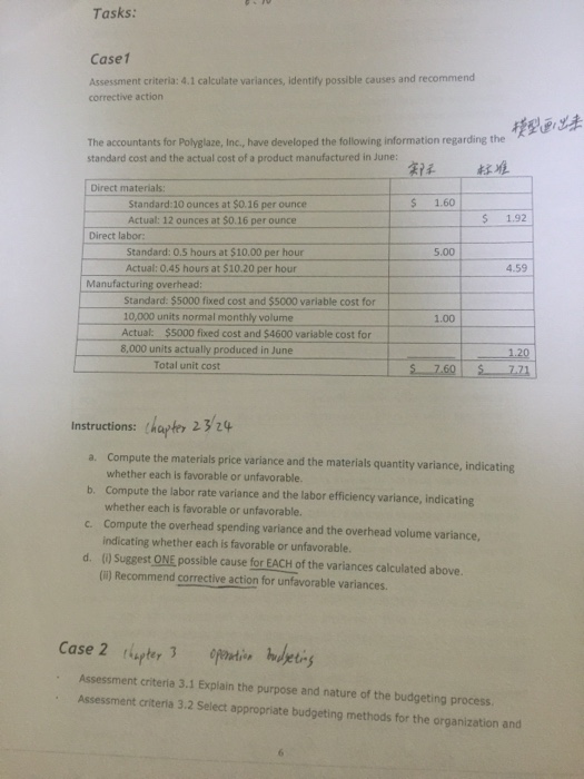  how to write introduction for this assignment? 