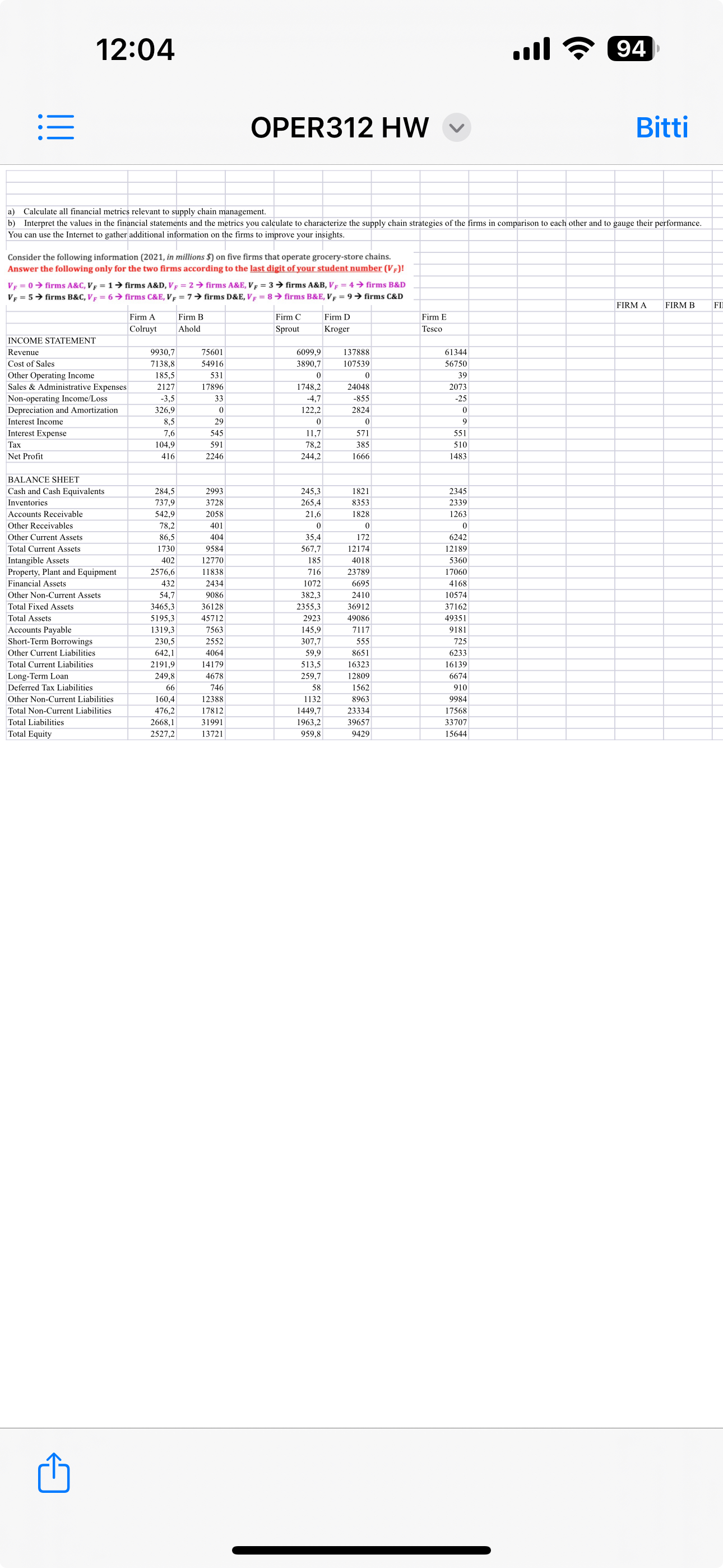  OPER 312 SUPPLY CHAIN MANAGEMENT 