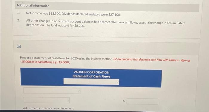 information: 1. Net income was $32,500. Dividends declared and paid were $27,100.