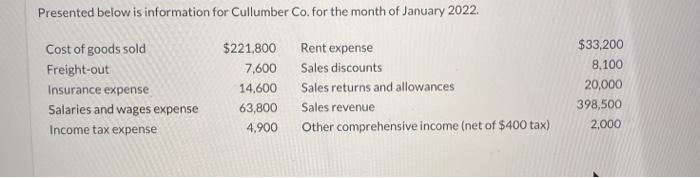  Presented below is information for Cullumber Co. for the month of