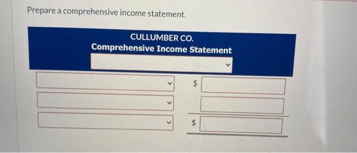discounts Sales returns and allowances Sales revenue Other comprehensive income (net of