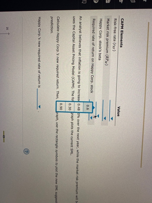 OF RETURN (Percent) 8.0 1 1 1 0.5 1.5 20 10 RISK