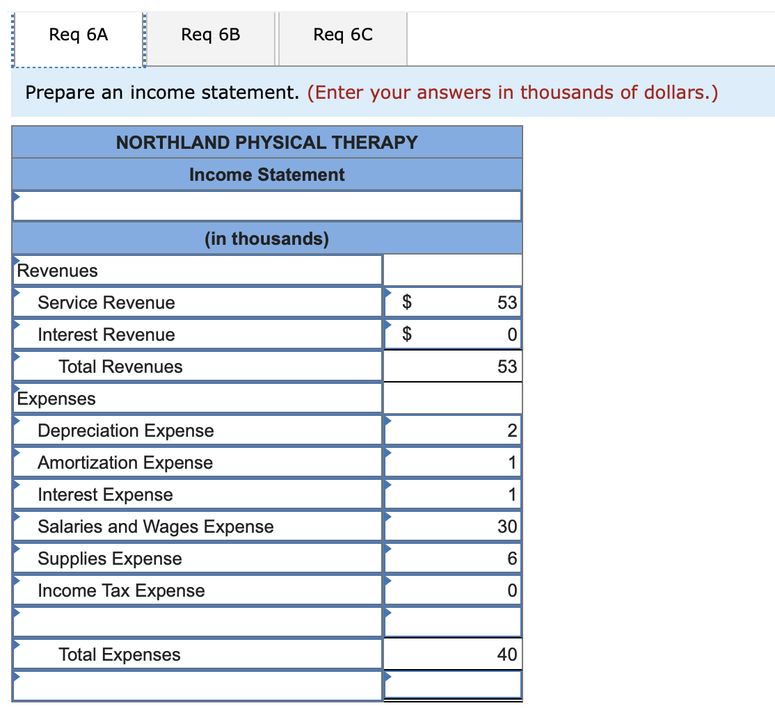 their physical therapy clinic, called Northland Physical Therapy, on January 1, 2017.