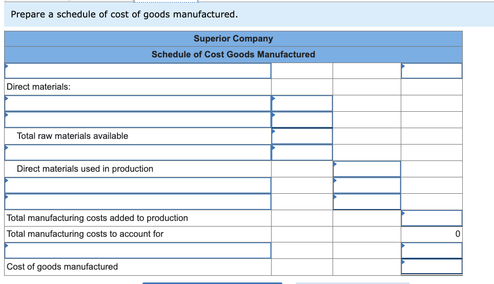 materials are used in production as direct materials): Beginning and ending inventory