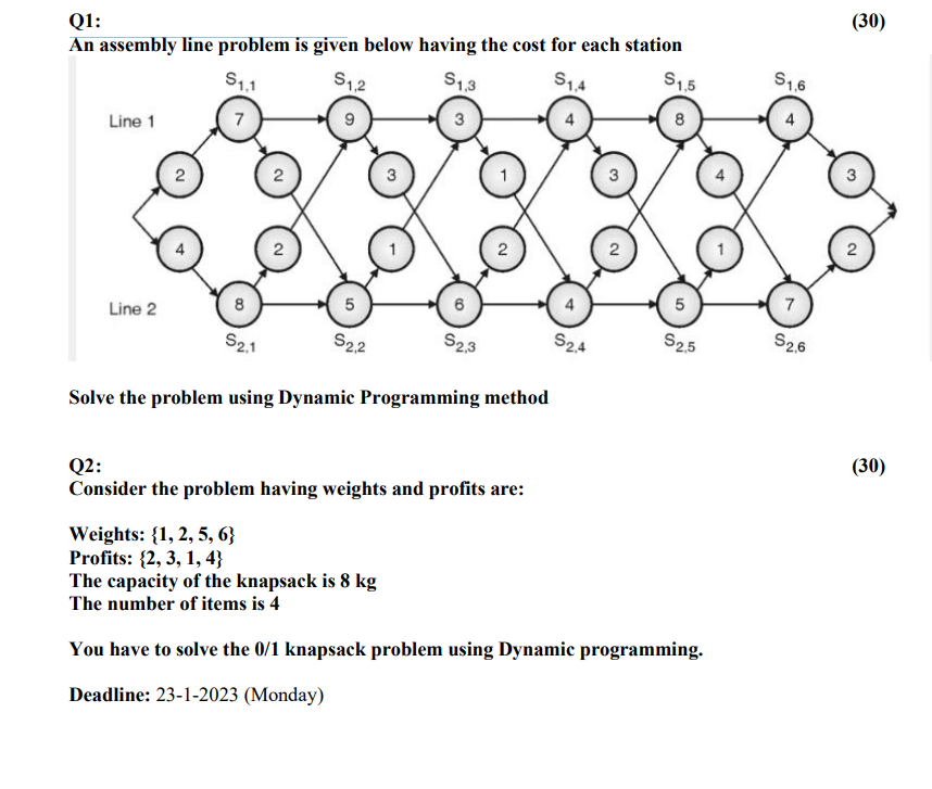  Q1: (30) An assembly line problem is given below having the