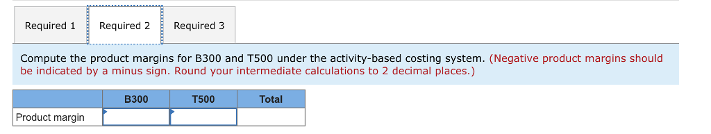 Income Statement Sales Cost of goods sold Gross margin Selling and administrative