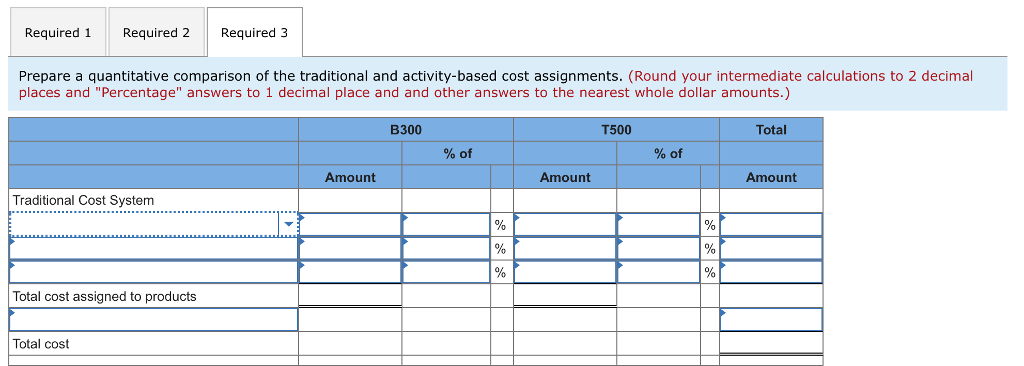 expenses Net operating loss 1,708,000 1,250,526 457,474 550,000 eBook $(92,526) Print References
