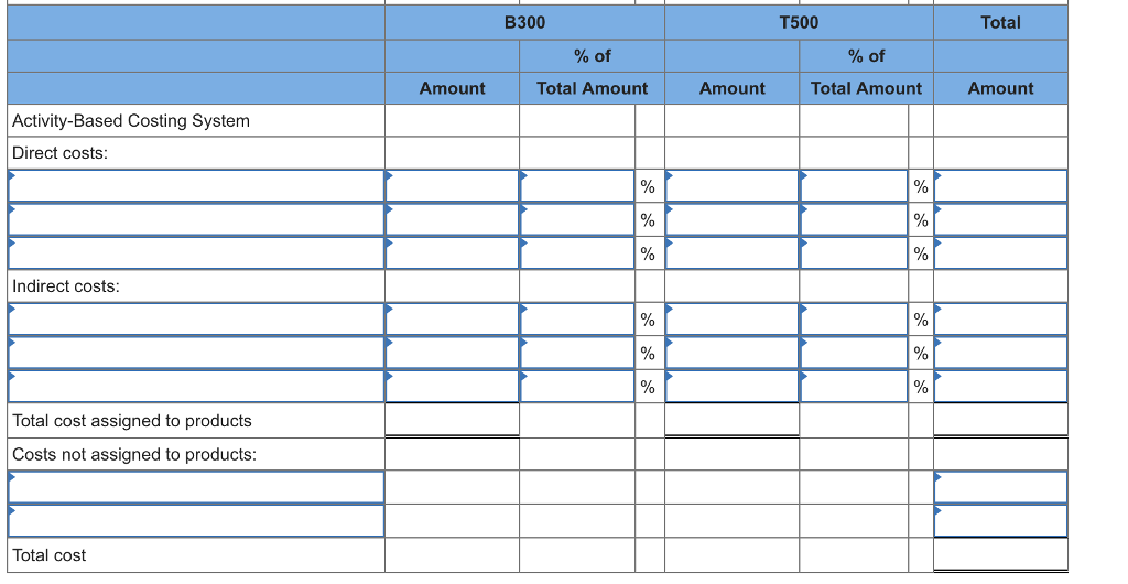 Hi-Tek produced and sold 60,200 units of 8300 at a price of