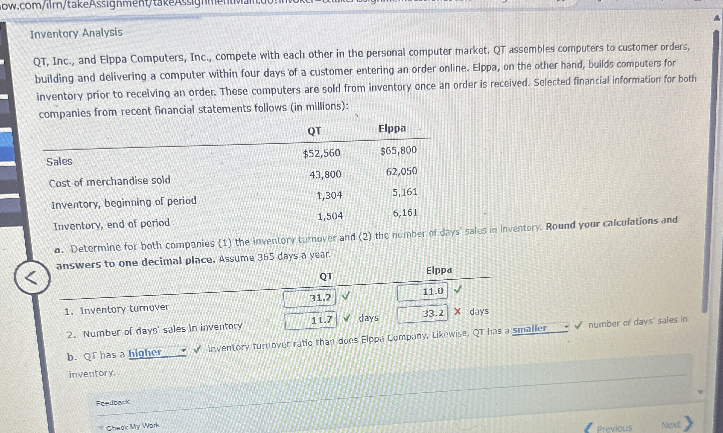  Inventory Analysis QT, Inc., and Elppa Computers, Inc., compete with each