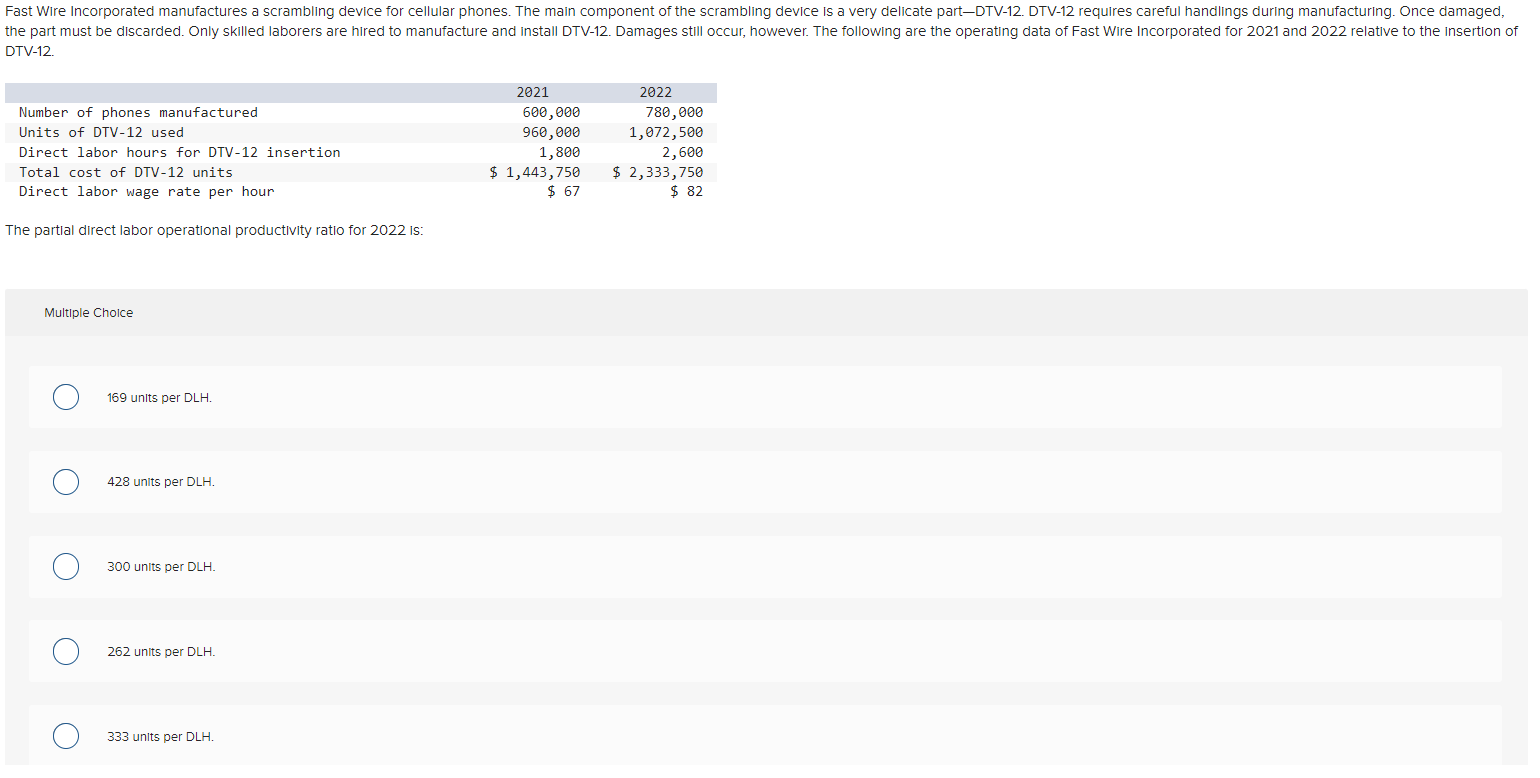  DTV-12. The partial direct labor operational productivity ratio for 2022 is: