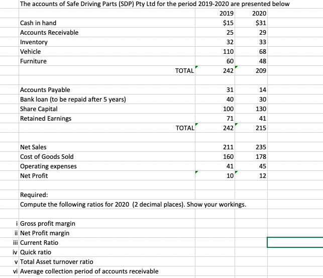  this is my answer but i think it wrong can someone