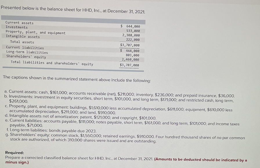  Presented below is the balance sheet for HHD, Inc., at December