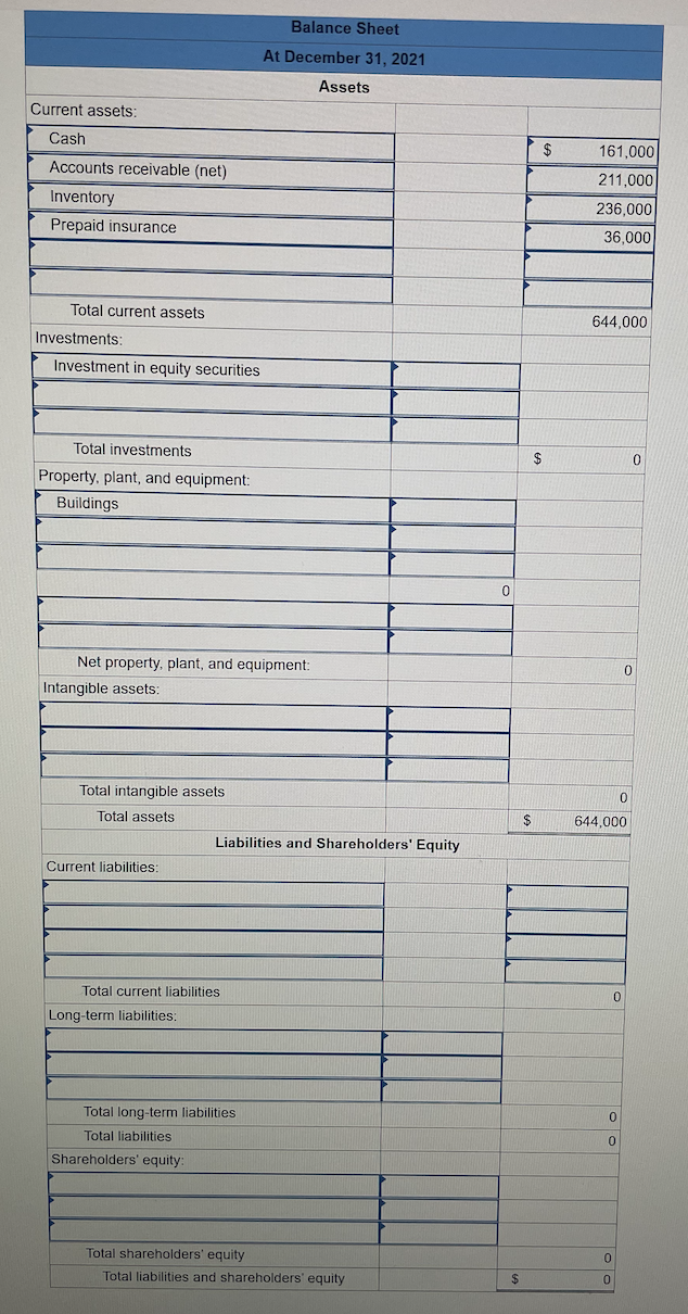 31, 2021. Current assets Investments Property, plant, and equipment Intangible assets Total