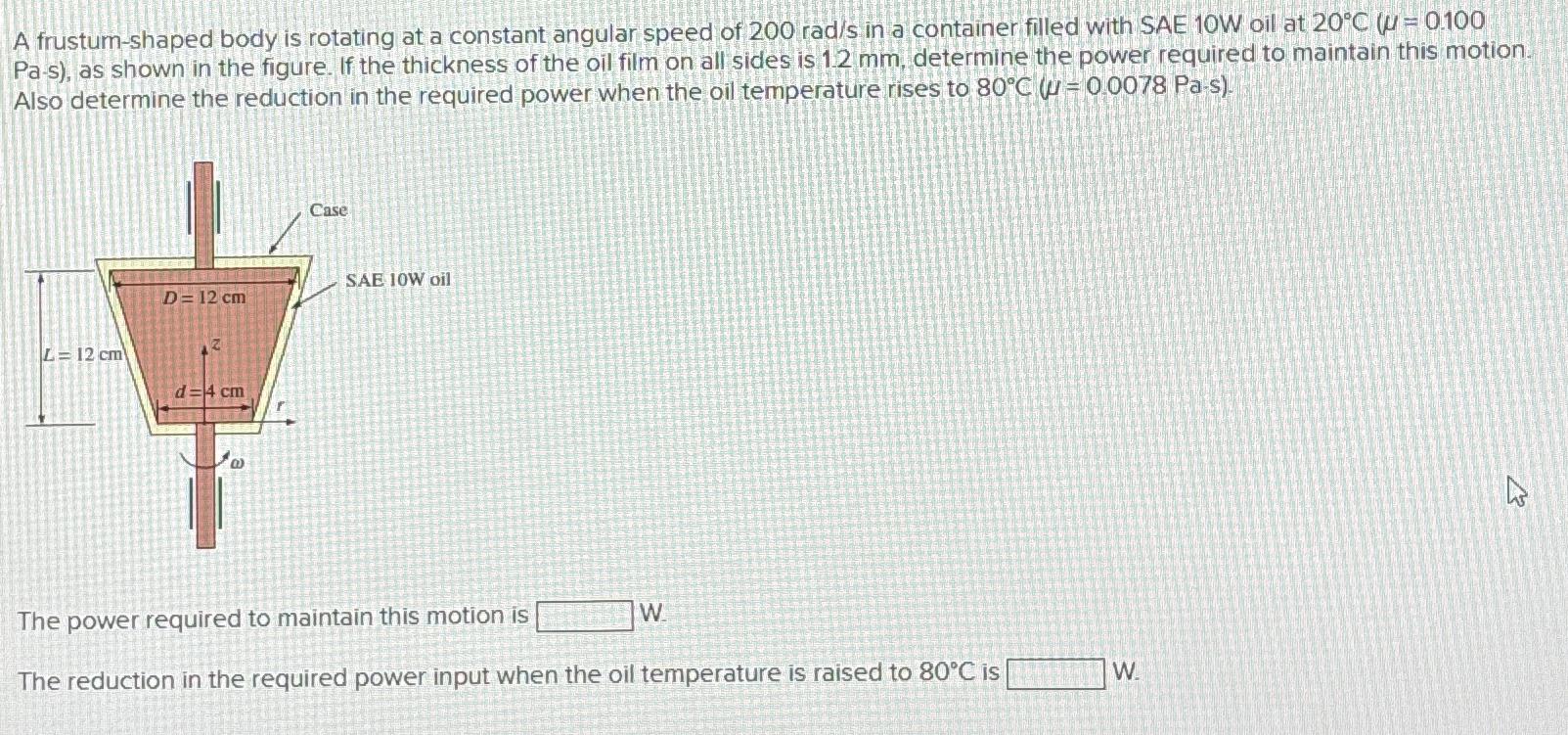  A frustum-shaped body is rotating at a constant angular speed of