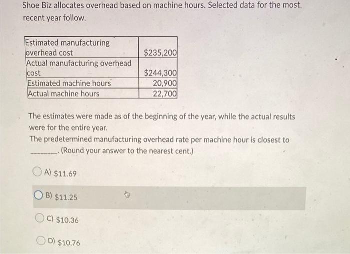  Shoe Biz allocates overhead based on machine hours. Selected data for