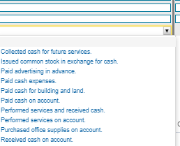 transactions occurred for Graham Technology Solutions: (Click the icon to view the