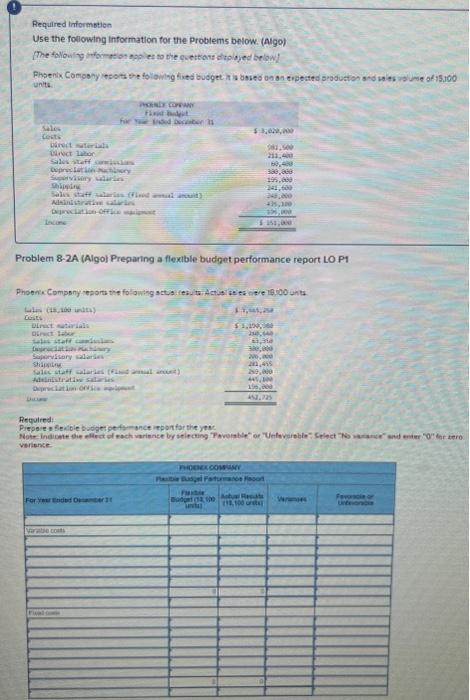 below parts to the review. Part 1 Part 2 Exerclse 8.6 (Algo)