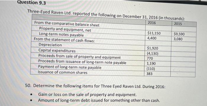 on a loan at maturity? . . . . . Question 9.2