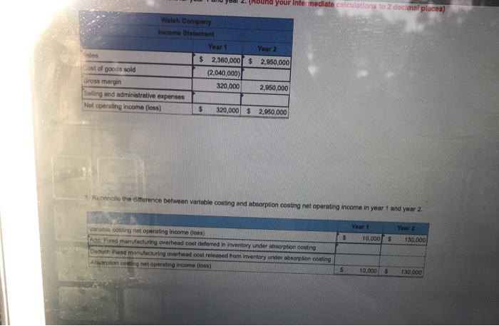 Company mantectures and sell one product. The following information pertains to each