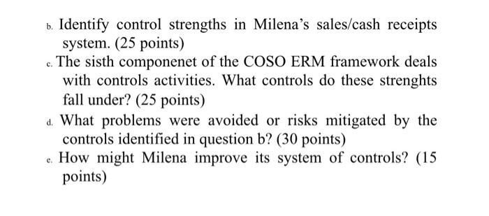 Milena Spa Company is a 15-store chain in the Midwest that sells