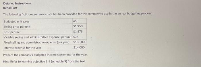  Detailed Instructions: Initial Post The following fictitious summary data has been