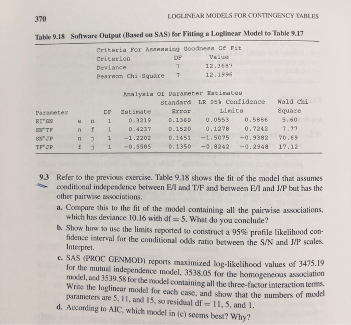  370 LOGLINEAR MODELS FOR CONTINGENCY TABLES Table 9.18 Software Output (Based