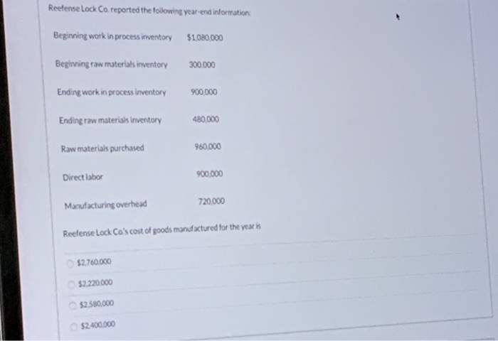  Reefense Lock Co. reported the following year-end information Beginning work in