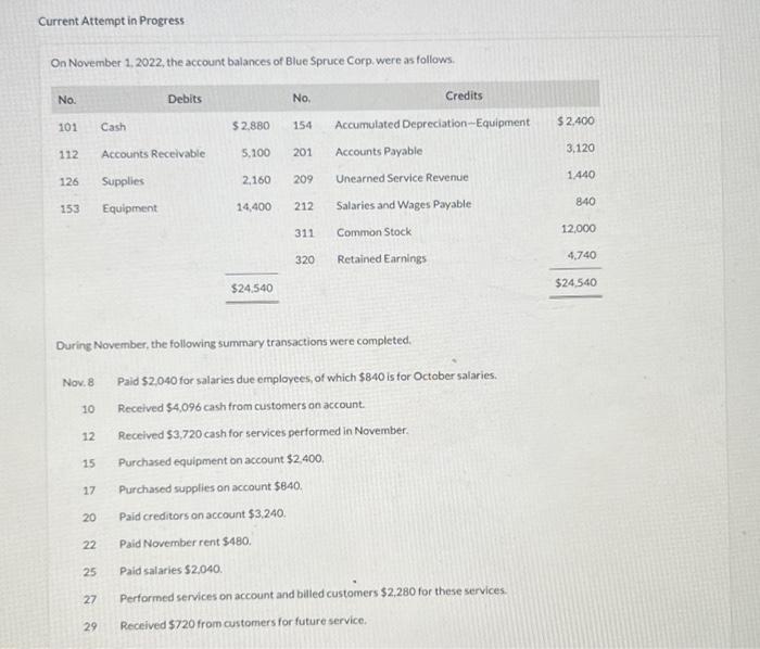  please help! Current Attempt in Progress On November 1. 2022, the