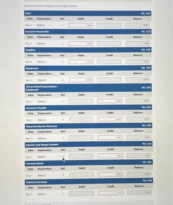 account balances of Blue Spruce Corp. were as follows. Durine November, the