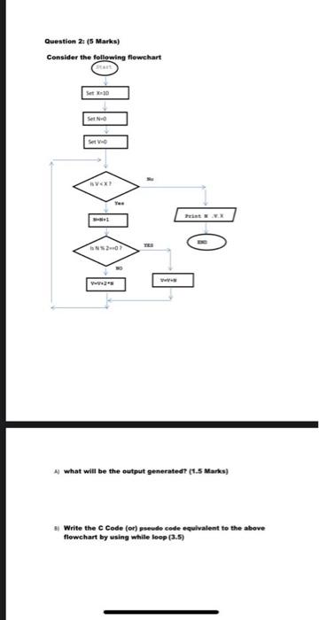  Question 2: (5 Marks) Consider the following flowchart b900 (0) AVANNI