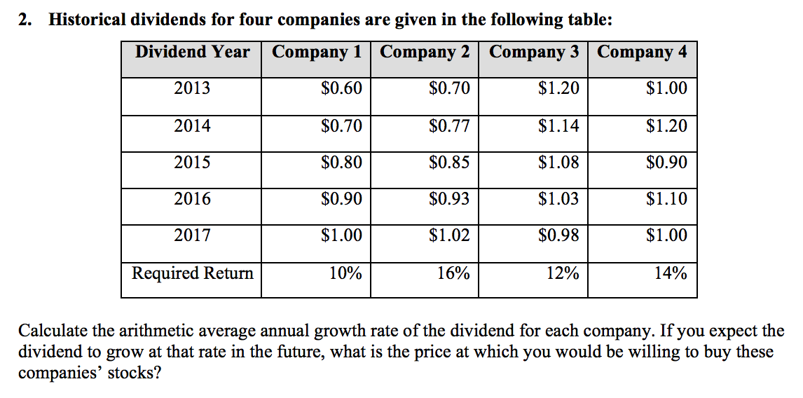 Please show all steps and how to complete in Excel. Thank You!